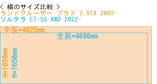 #ランドクルーザー プラド 2.8TX 2009- + ソルテラ ET-SS AWD 2022-